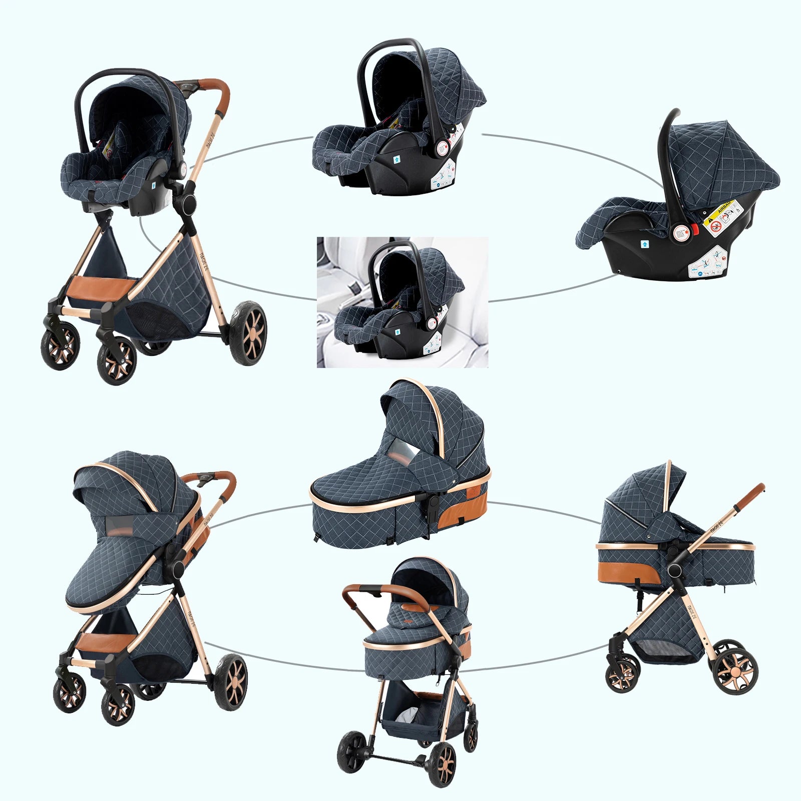 Sistema de Viaje para Bebé 3 en 1: Cochecito, Cuna Ligera desde el Nacimiento, Carrito Todo Terreno, Plegado Compacto, Silla de Paseo de Verano.